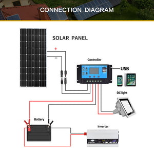 Solar Panel 300 Watt Kit Complete Off-Grid 12V/24V Battery 18 Voltage Cell 150w Charge for Boat Caravan Home Sonnenkollektor